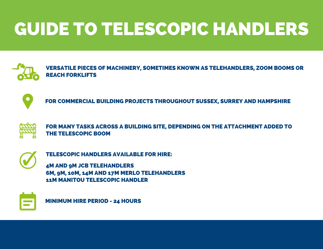 Guide to telescopic handlers